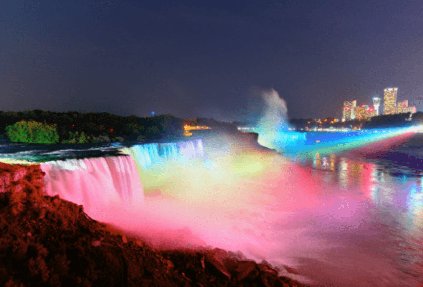 Day and Night Combo Tour Niagara Falls.jpg