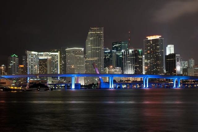 Best Time to Visit Miami - See Sight Tours
