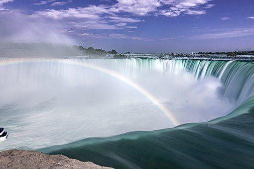 Journey Behind the Falls Vs Maid of the Mist - See Sight Tours